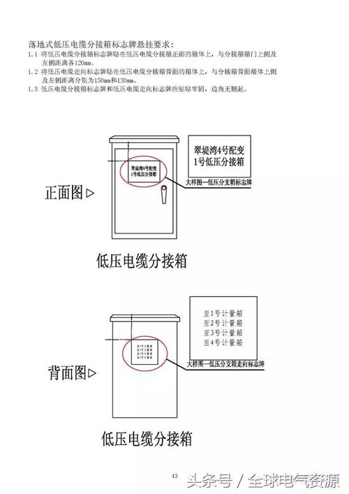 10kV及以下配网设备标识的制作安装与网络设备制造的协同发展